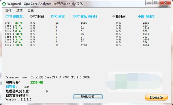 cpu core analyzer 官方版